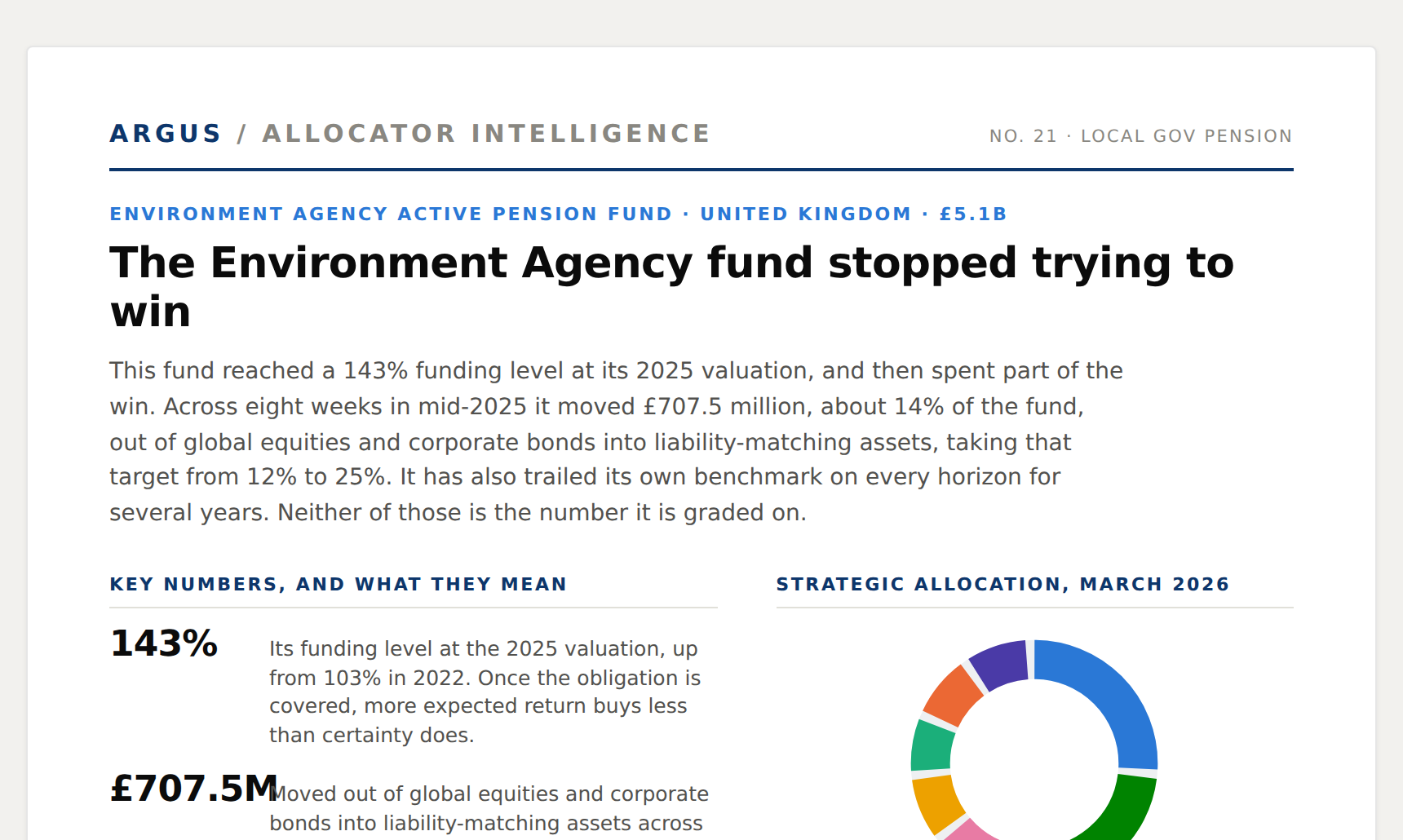 Environment Agency Pension Fund issue preview