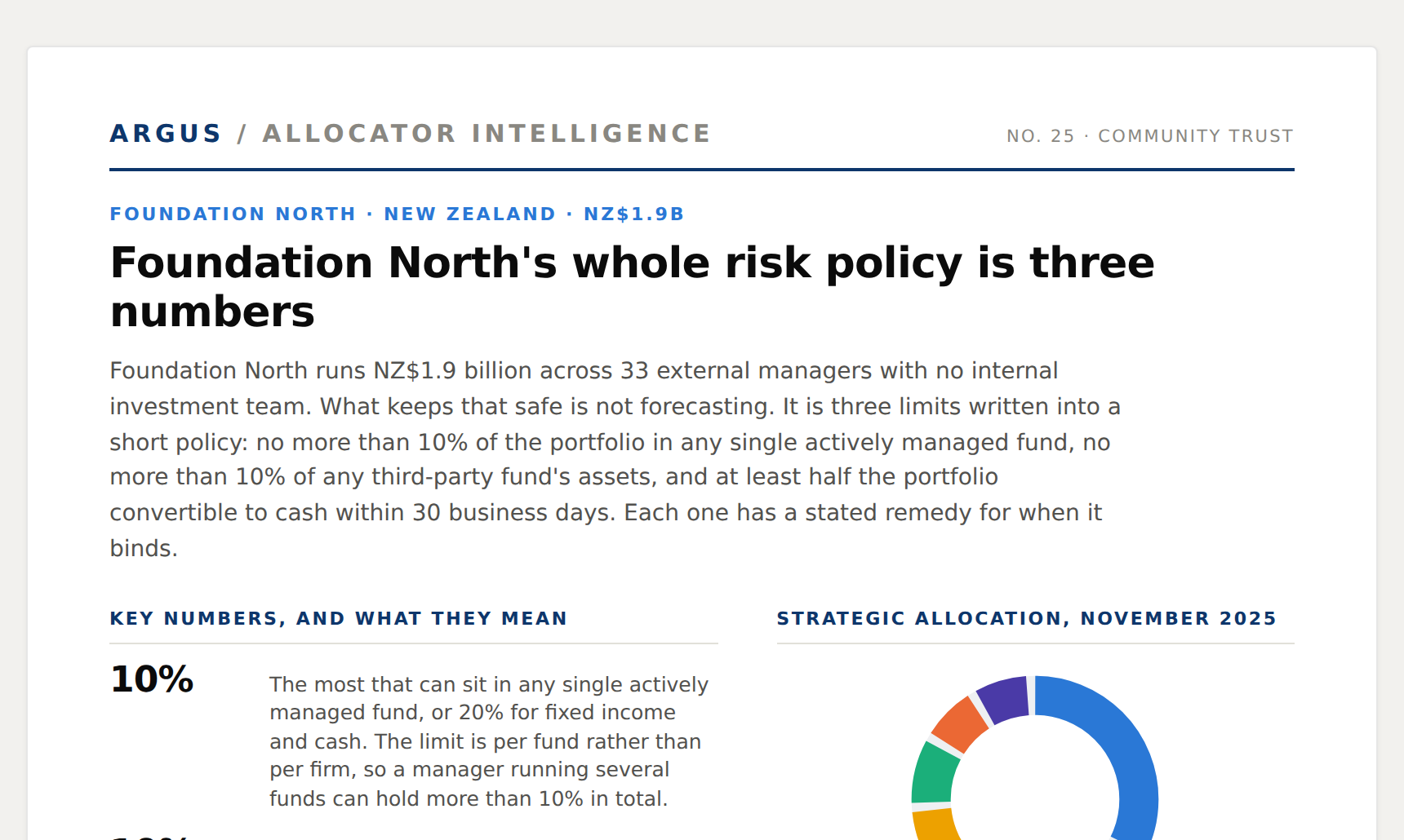 Foundation North issue preview