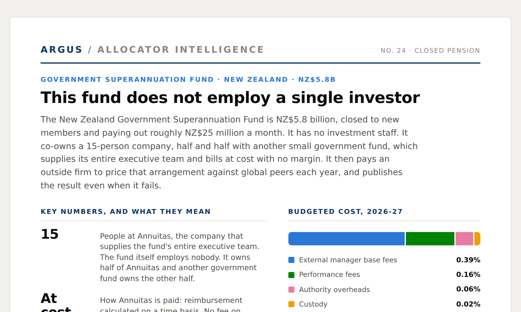 NZ Government Superannuation Fund issue preview