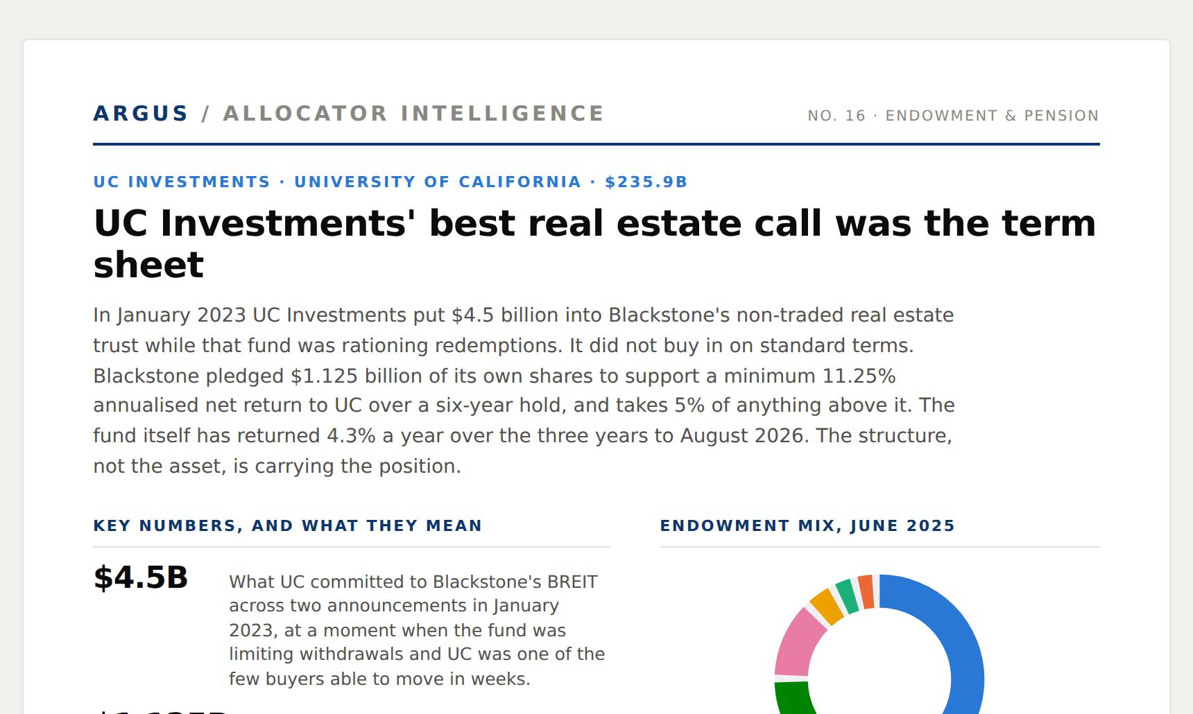 UC Investments issue preview